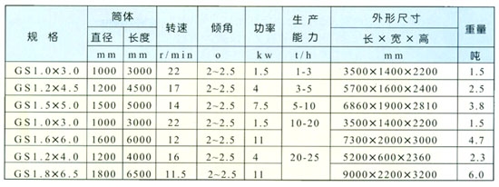 �c���鿴Ԕ����Ϣ���}���LͲ�Y�֙C ��x�Δ�(sh��)��3060